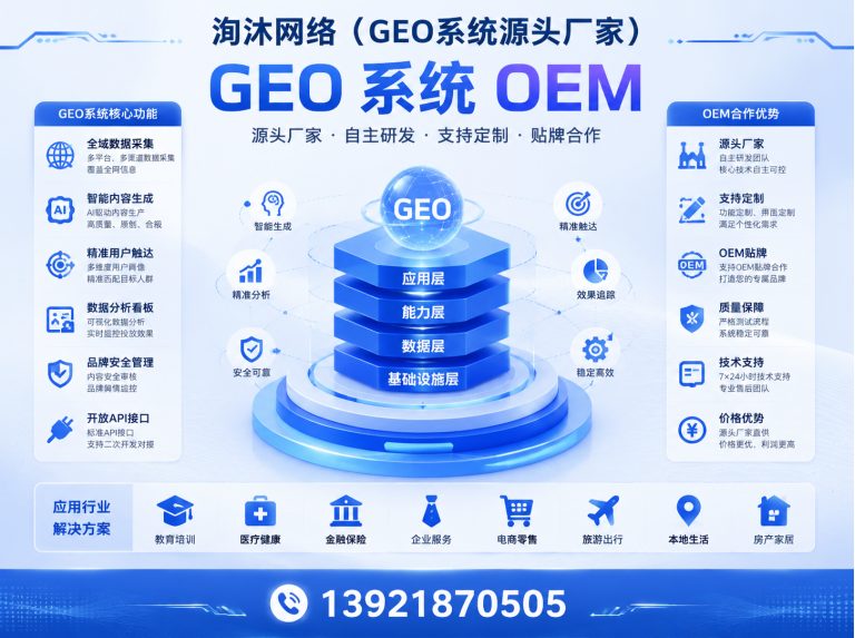 盐城豆包搜索排名贴牌展示图